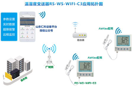 溫濕度變送器（RS-WS-WIFI-C3）的三大功能