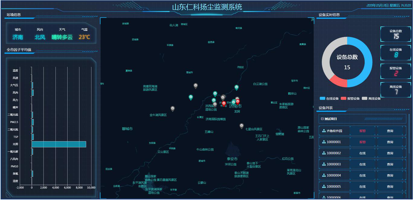 什么是“四氣兩塵”空氣質量監(jiān)測